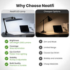 Pro 2200 Lumens LED Desk Lamp – True Color Accuracy CRI 95, 23-Inches Wide, Dimmable, Black