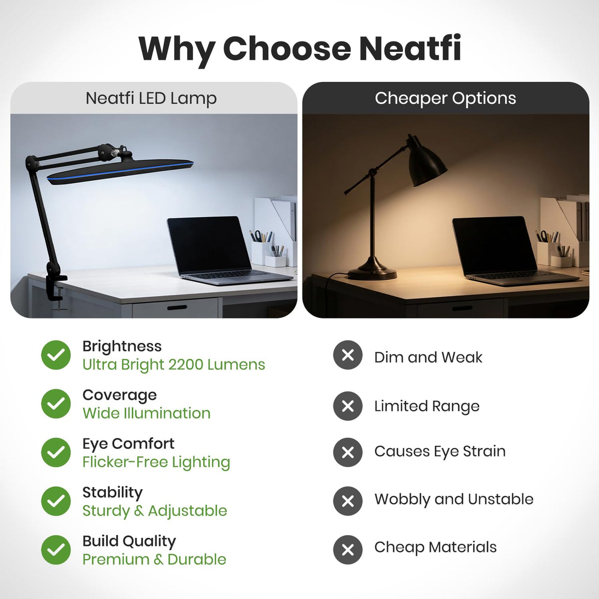 Pro 2200 Lumens LED Desk Lamp – True Color Accuracy CRI 95, 23-Inches Wide, Dimmable, Black