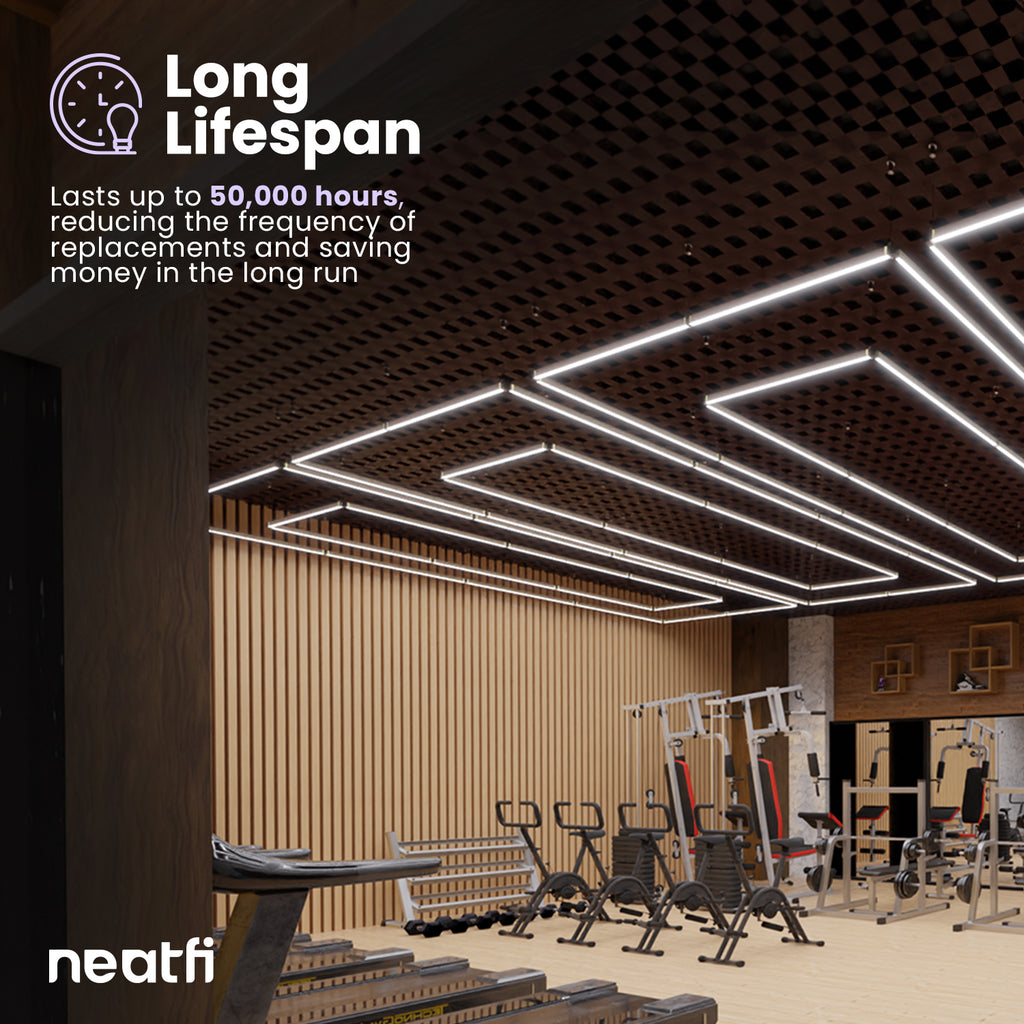 2 Rectangles 35,200 Lumens LED Ceiling Light with Hanging Kit for Shops & Gyms, Cool White