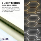 5 Hexagon Grids LED Lighting with 3 Light Modes