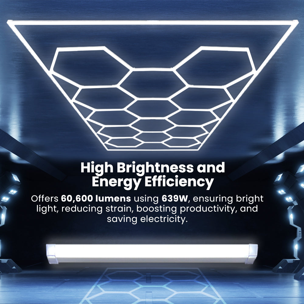 60,720 Lumens Ultra-Bright 15 Hex Grids LED Ceiling Light for Auto Shops, Salons & Gyms, Cool White