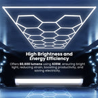 60,720 Lumens Ultra-Bright 15 Hex Grids LED Ceiling Light for Auto Shops, Salons & Gyms, Cool White