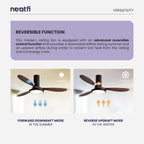 52-inch Retro Ceiling Fan with Light, 3 Solid Wood Blades, 3 Light Modes - Dark Wood