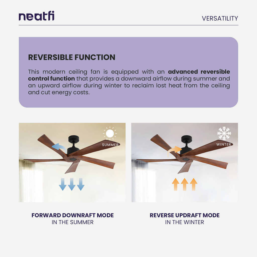 54-inch Industrial Ceiling Fan – 5 Solid Wood Blades, 180 RPM, Downrod, Dark Wood