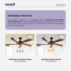 54-inch Industrial Ceiling Fan – 5 Solid Wood Blades, 180 RPM, Downrod, Dark Wood
