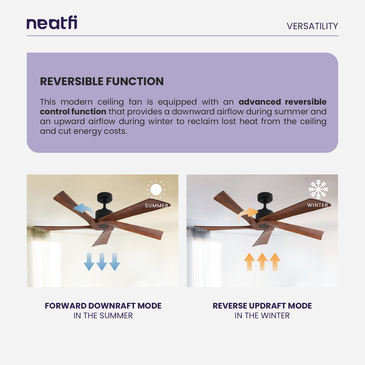 54-inch Industrial Ceiling Fan – 5 Solid Wood Blades, 180 RPM, Downrod, Dark Wood