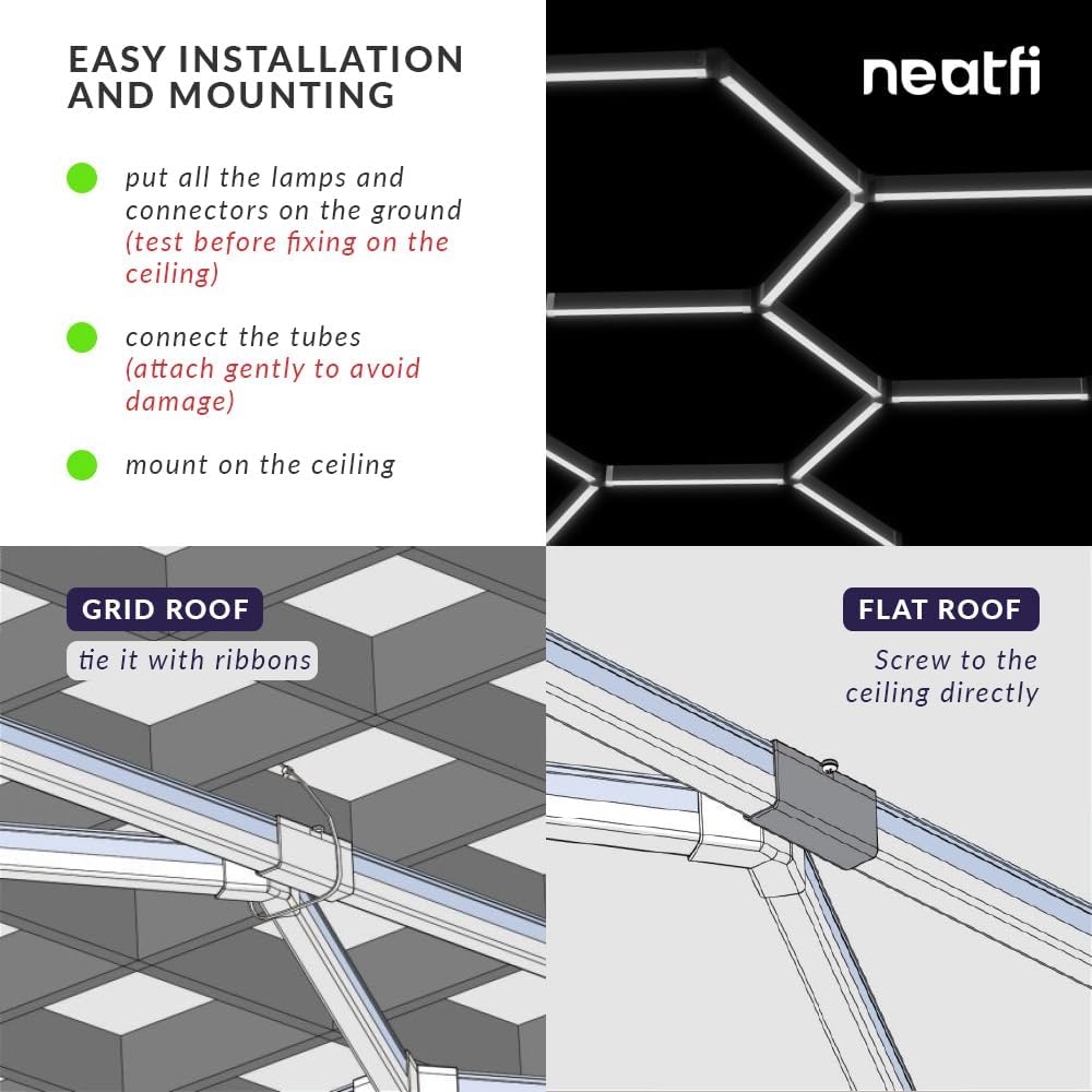 5 Hex 4,400 Lumens LED Ceiling Light – IP54 Rated Shop Lighting for Salons & AutoShops, Cool White