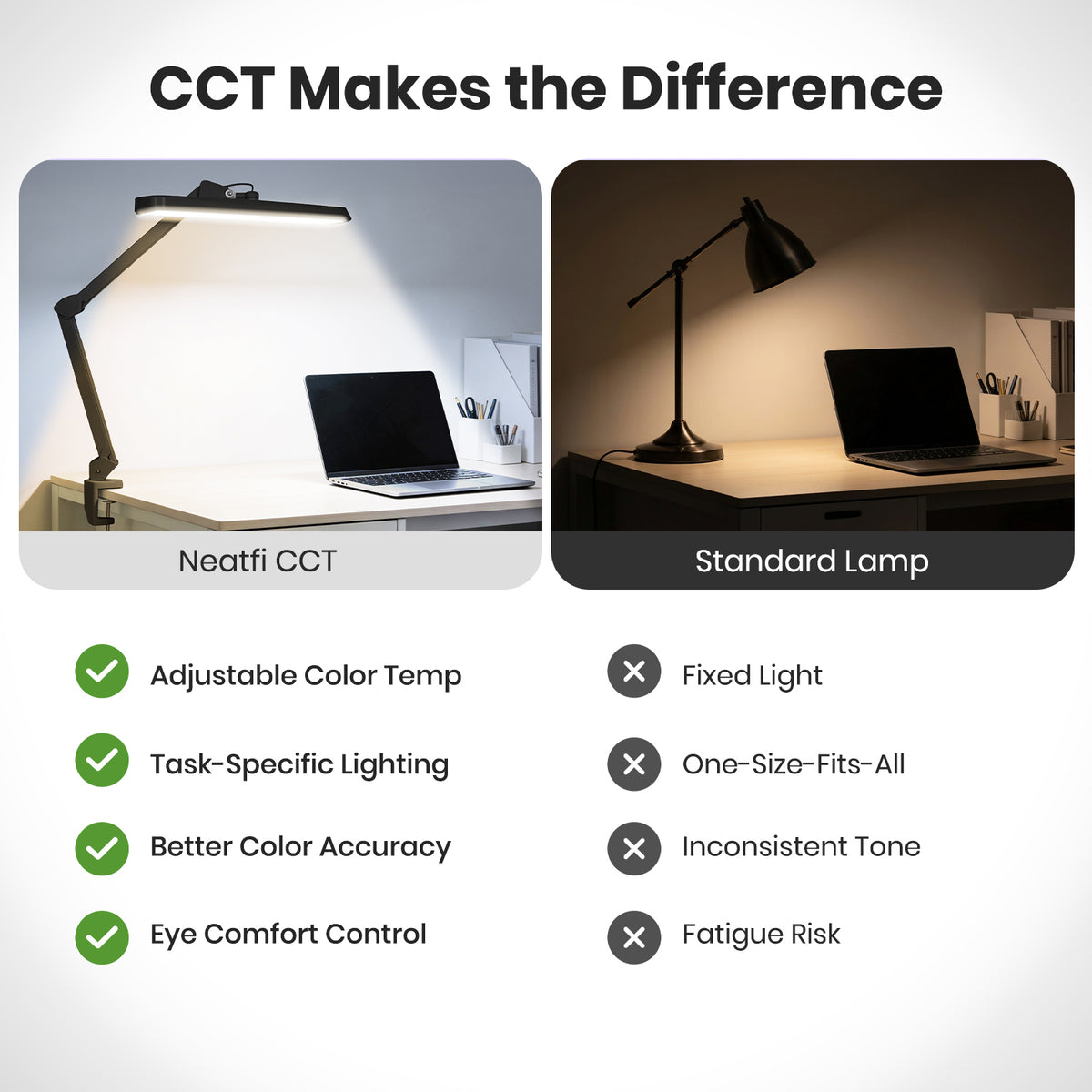 2500 Lumens LED Desk Lamp with Clamp – 22" Wide Shade, 5 Color Modes for Nails & Crafts, Black