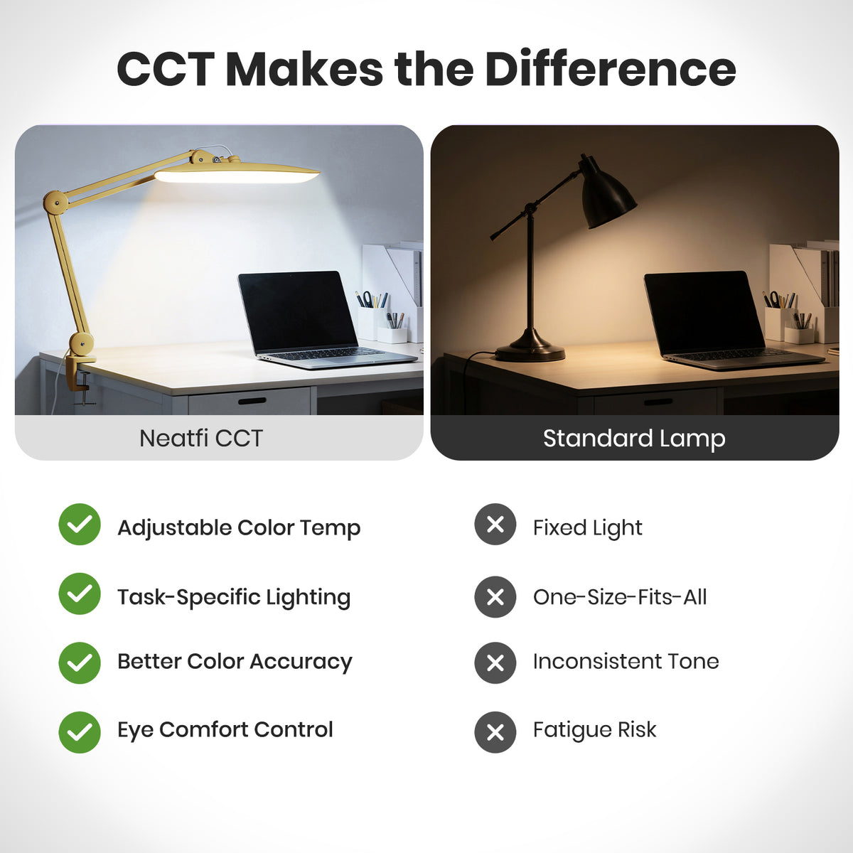 2200 Lumens LED Desk Lamp with Clamp – 20” Wide Shade, 3 Light Modes, Dimmable Task Light, Gold