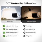 3500 Lumens LED Desk Lamp with Clamp – 26" Ultra-Wide, 3 Light Modes, Touch Control Light, White