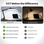 2200 Lumens LED Desk Lamp with Clamp – 20” Wide Shade, 3 Light Modes, Black (Good-as-New)