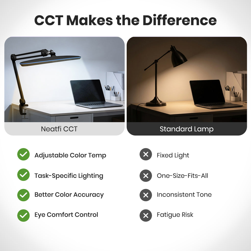 2200 Lumens LED Desk Lamp with Clamp – 23" Wide, 3 Light Modes for Workbench & Home Office, Black