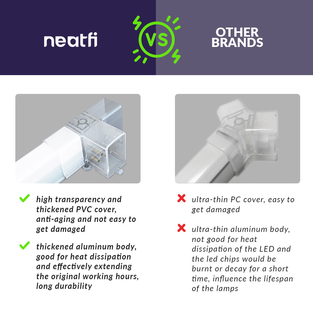 12-Arrow Ultra-Bright 42,240 Lumens LED Ceiling Light with Hanging Kit for Shops & Gyms, Cool White