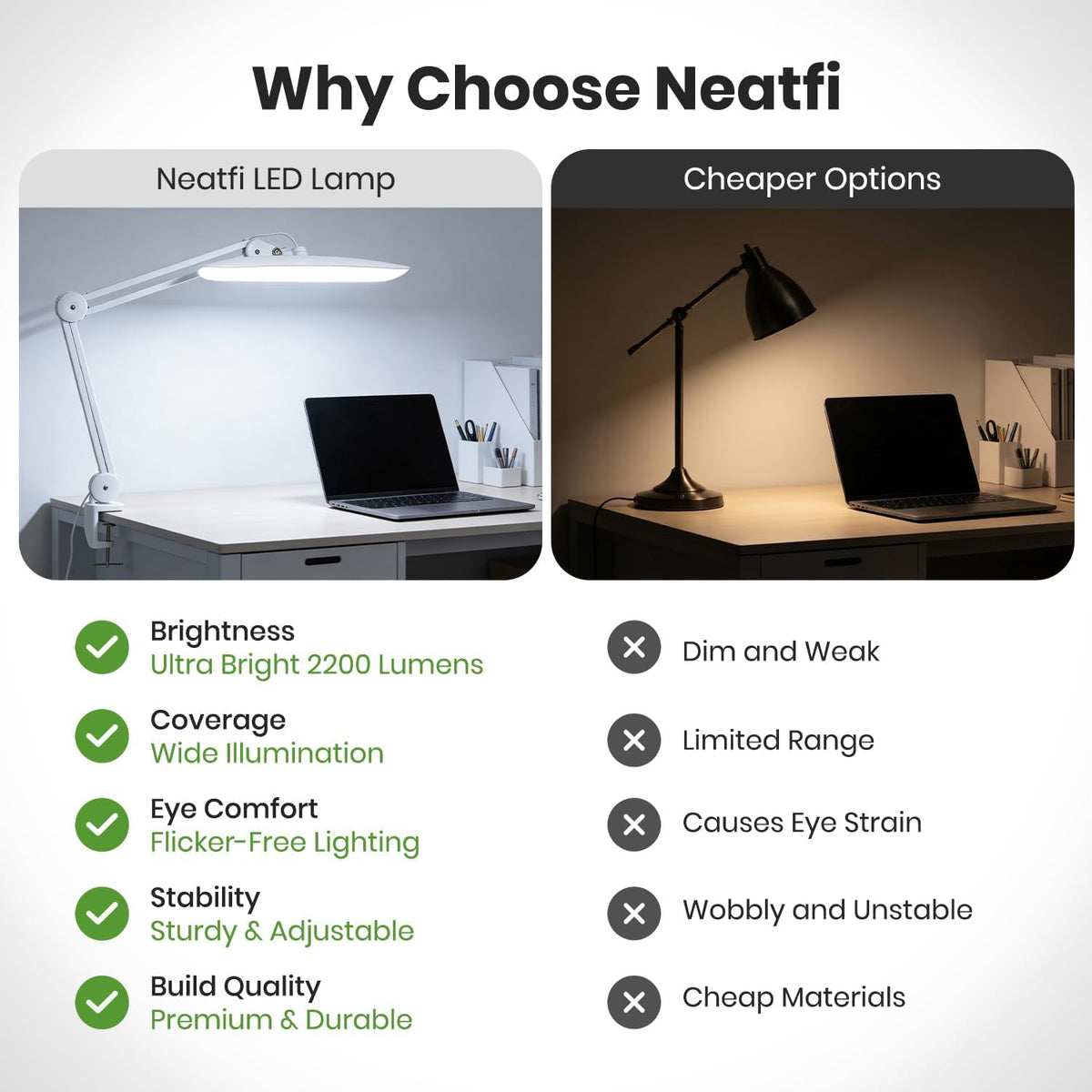 Pro Series 20" LED Desk Lamp – True Color Accuracy (CRI 95), 2200 Lumens, White (Good-as-New)