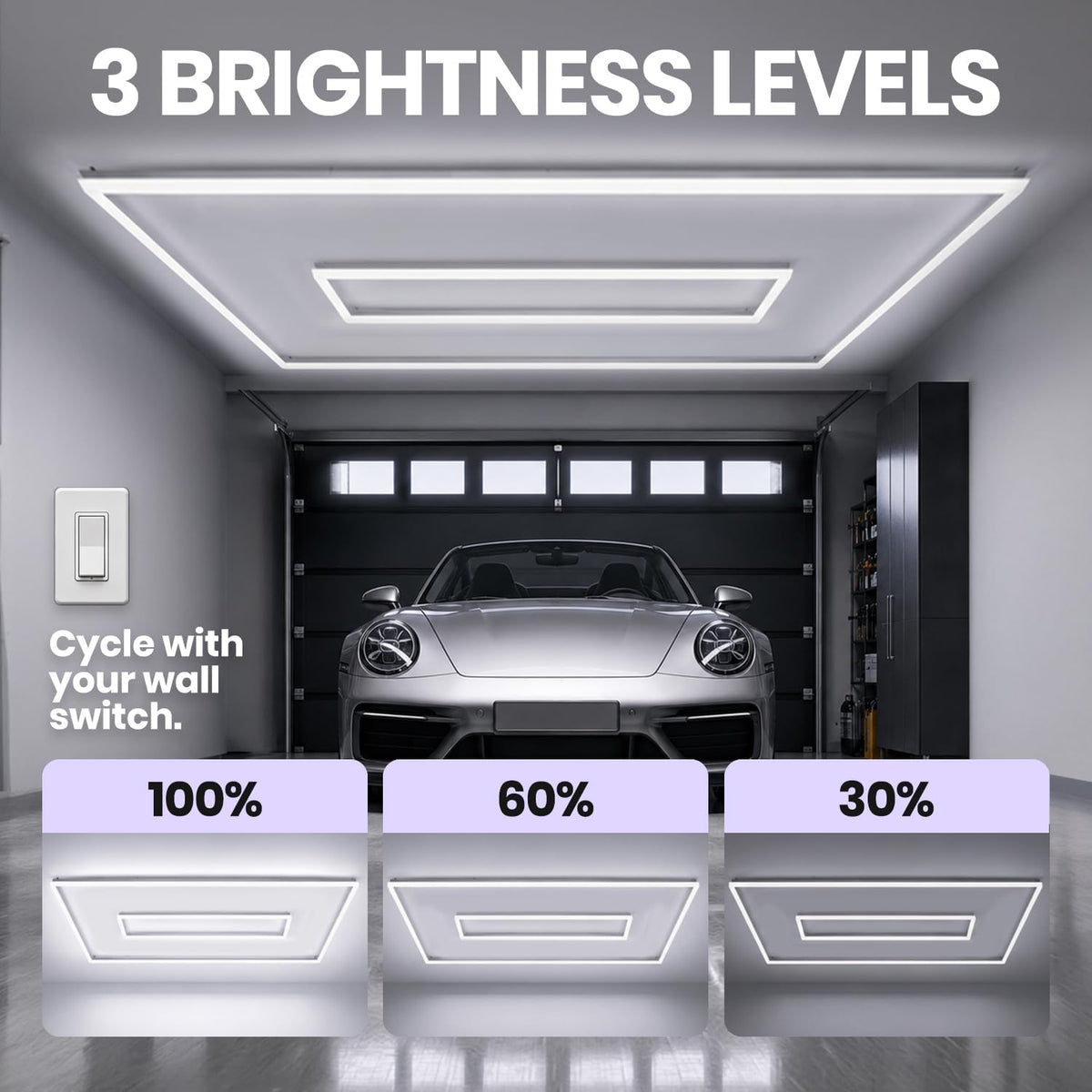 2-Rectangle LED Garage Light – 35,200 Lumens, Dimmable for Shops & Gyms, Hanging/Suspended, Cool White