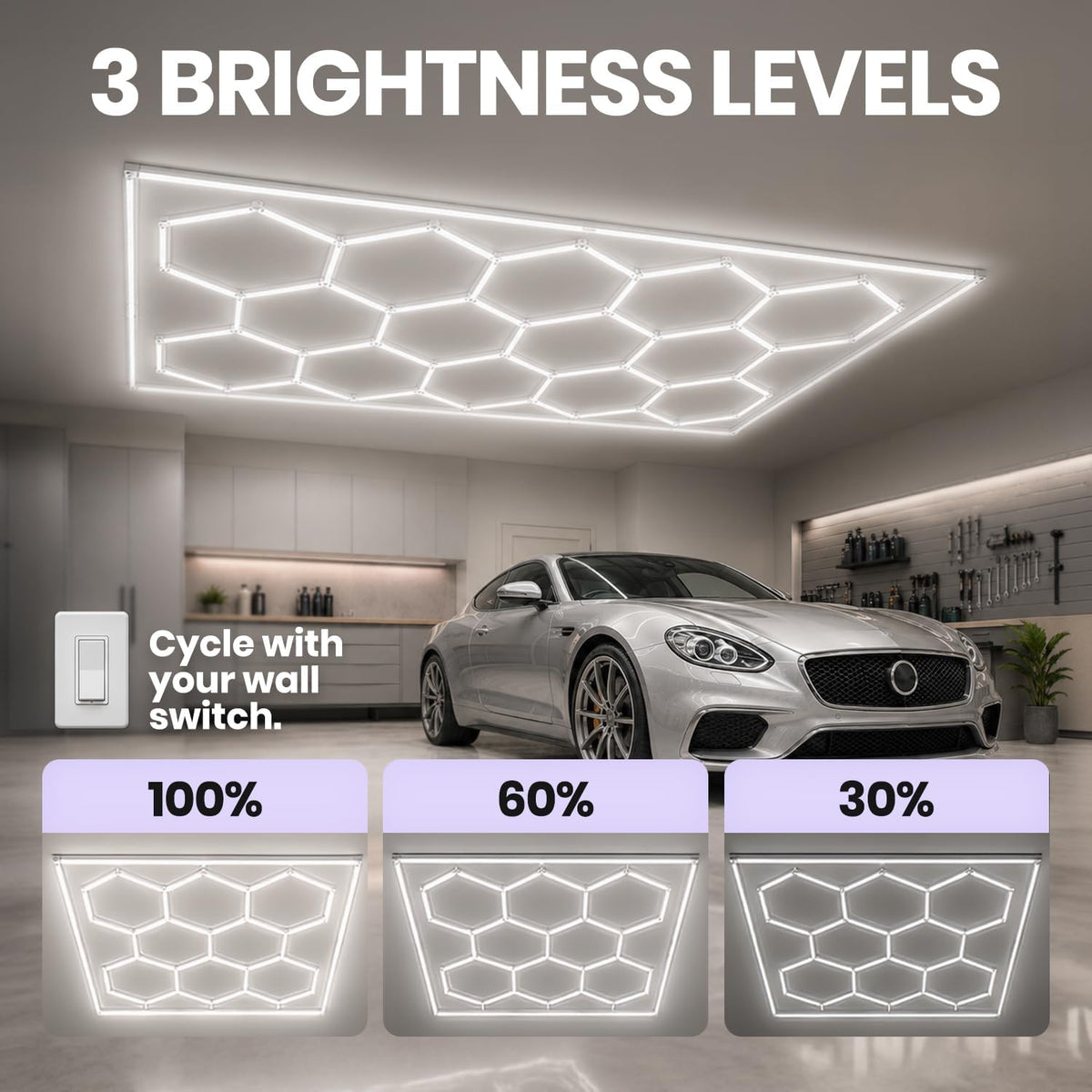 15-Hex LED Garage Light – 60,720 Lumens, Dimmable, Cool White