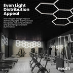 5 Hex 4,400 Lumens LED Ceiling Light – IP54 Rated Shop Lighting for Salons & AutoShops, Cool White