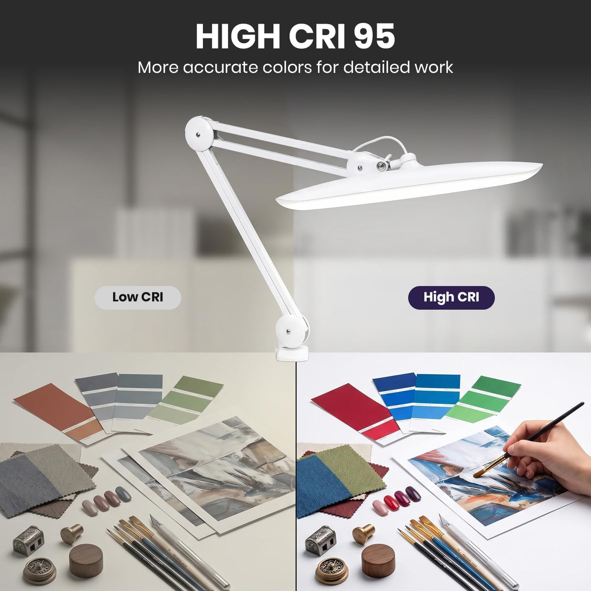 Pro 2200 Lumens LED Desk Lamp – CRI 95, CCT, 20-Inches Wide Dimmable Light, White