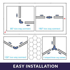 15 Hex Grid LED Ceiling Light with Hanging Kit – 69,600 Lumens for Auto Shop & Gyms, Cool White