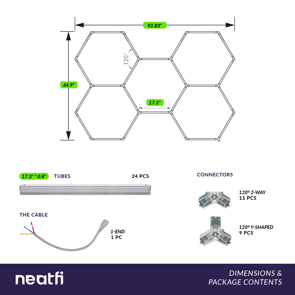 5 Hexagon Grids LED Lighting with 3 Light Modes