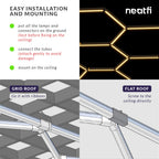 5 Hexagon Grids LED Lighting with 3 Light Modes