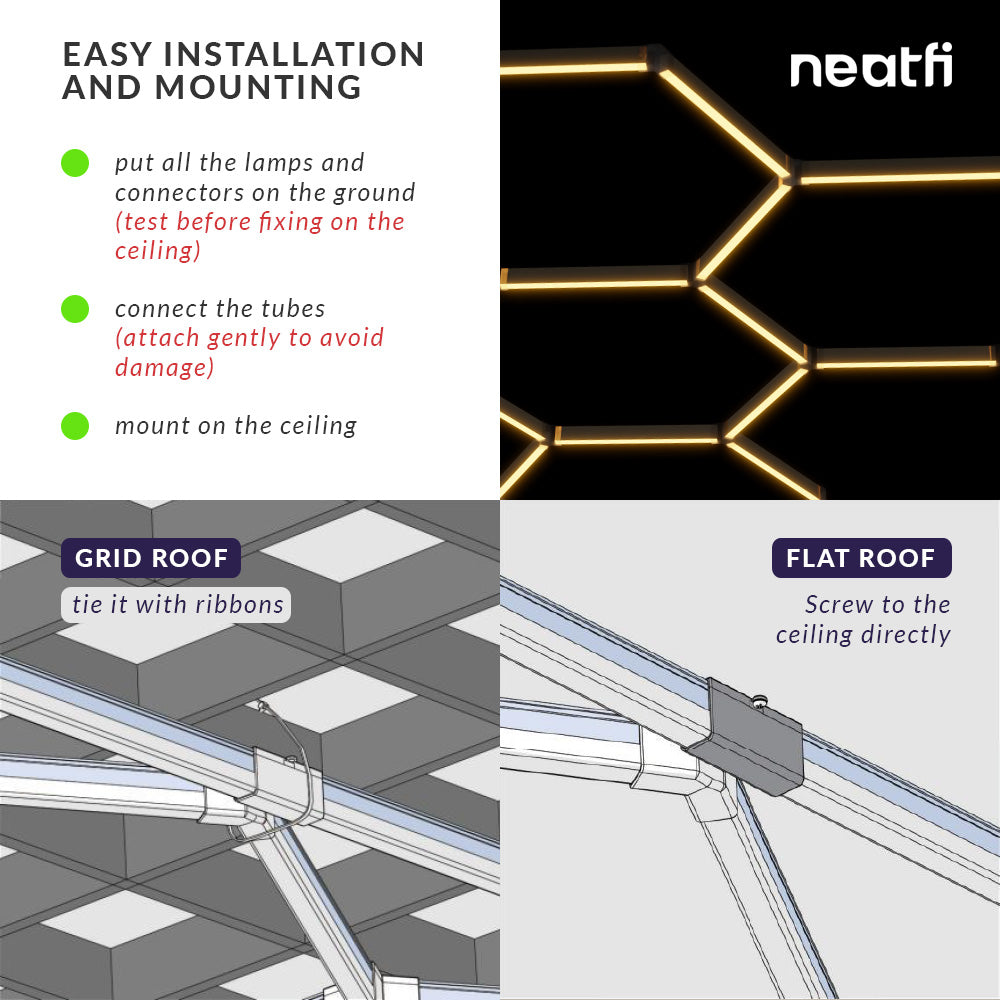 5 Hexagon Grids LED Lighting with 3 Light Modes