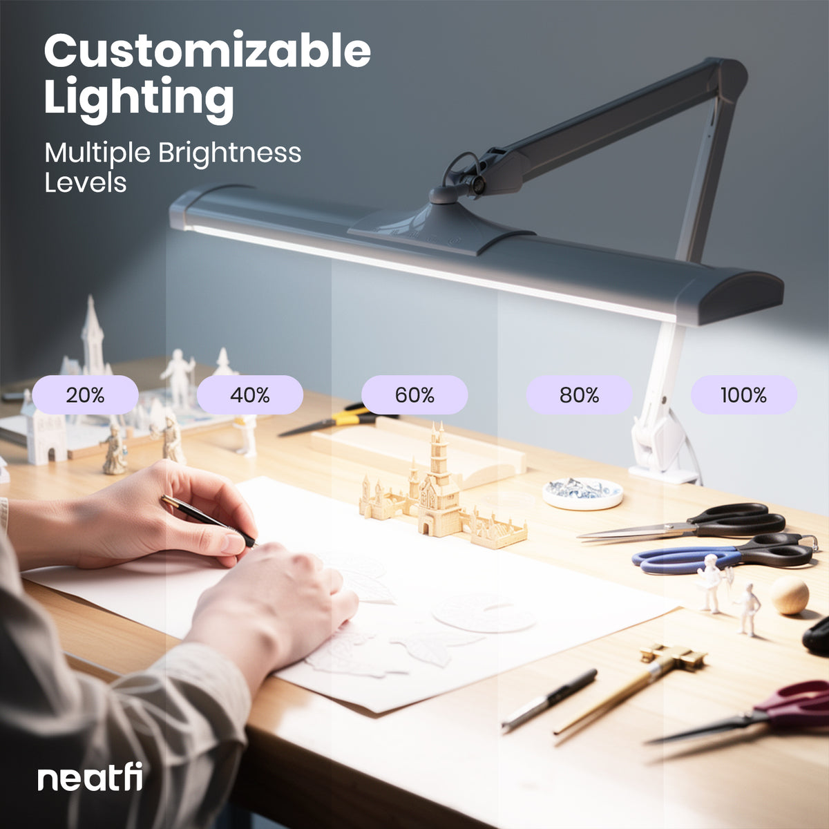 3500 Lumens LED Desk Lamp – 26” Ultra-Wide Shade, Non-Flickering Task Light with Clamp, White