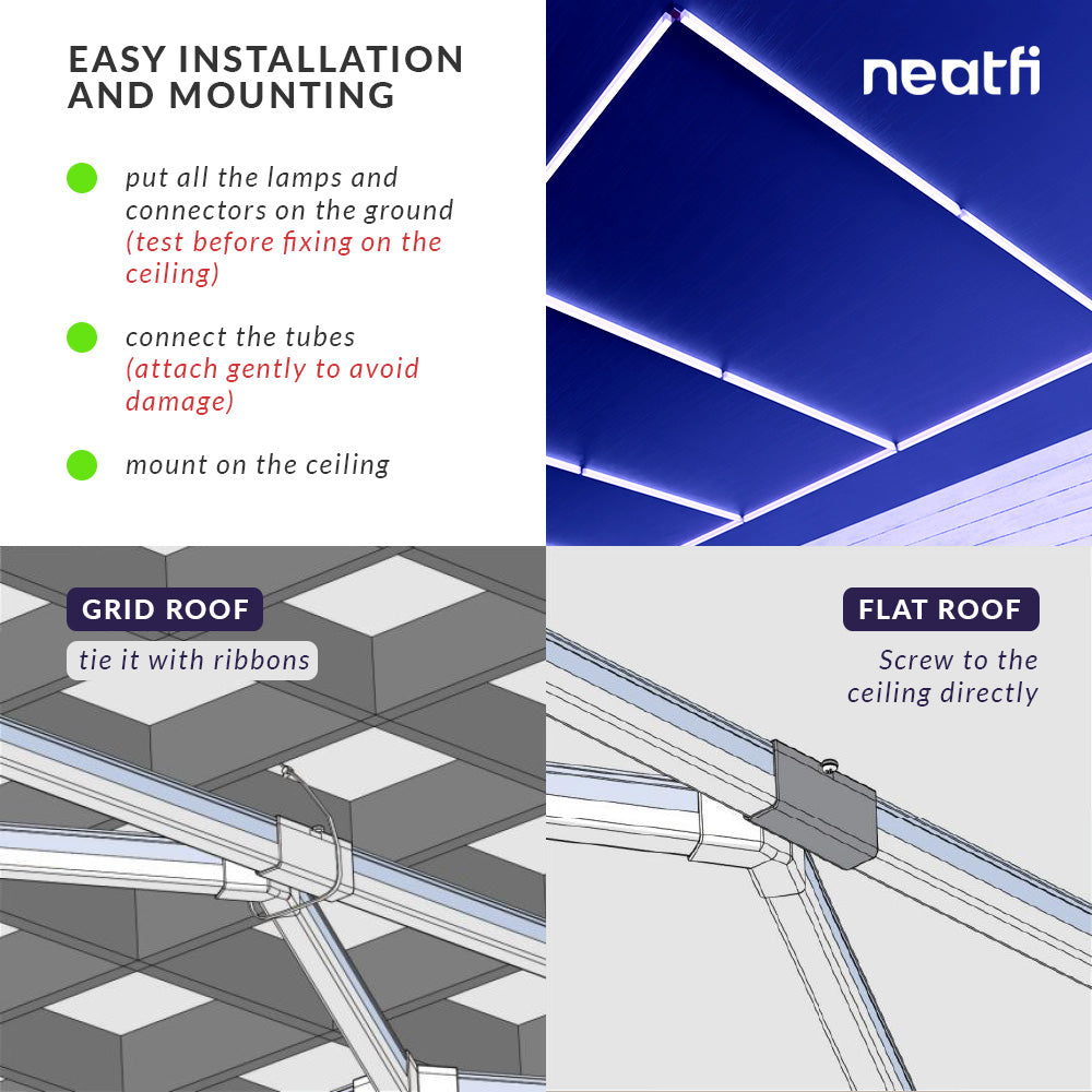 4 Panels LED Ceiling Light – 31,680 Lumens Ultra-Bright for Auto Shops, Warehouse & Gyms, Blue