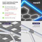 69,600 Lumens Ultra-Bright 15 Hex Grids LED Ceiling Light for Auto Shops, Salons & Gyms, Blue