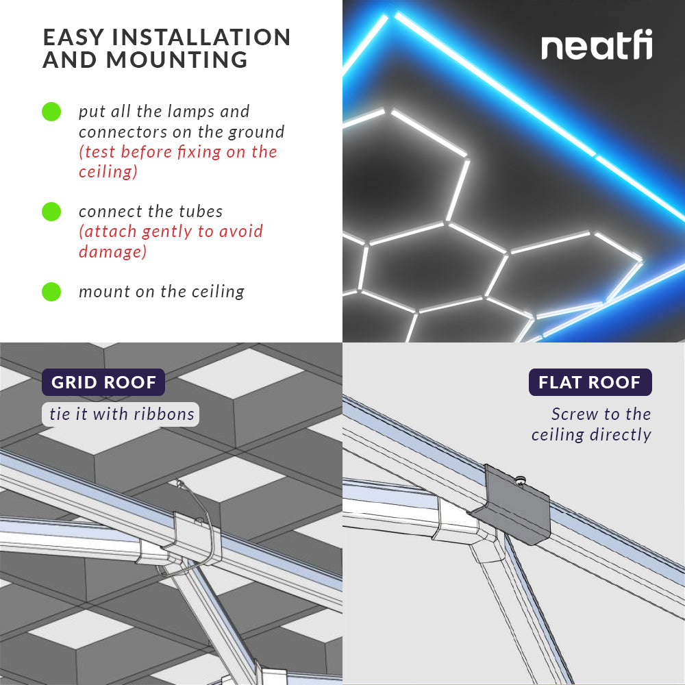 69,600 Lumens Ultra-Bright 15 Hex Grids LED Ceiling Light for Auto Shops, Salons & Gyms, Blue