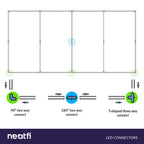 4 Panels LED Ceiling Light – 31,680 Lumens Ultra-Bright for Auto Shops, Warehouse & Gyms, Blue