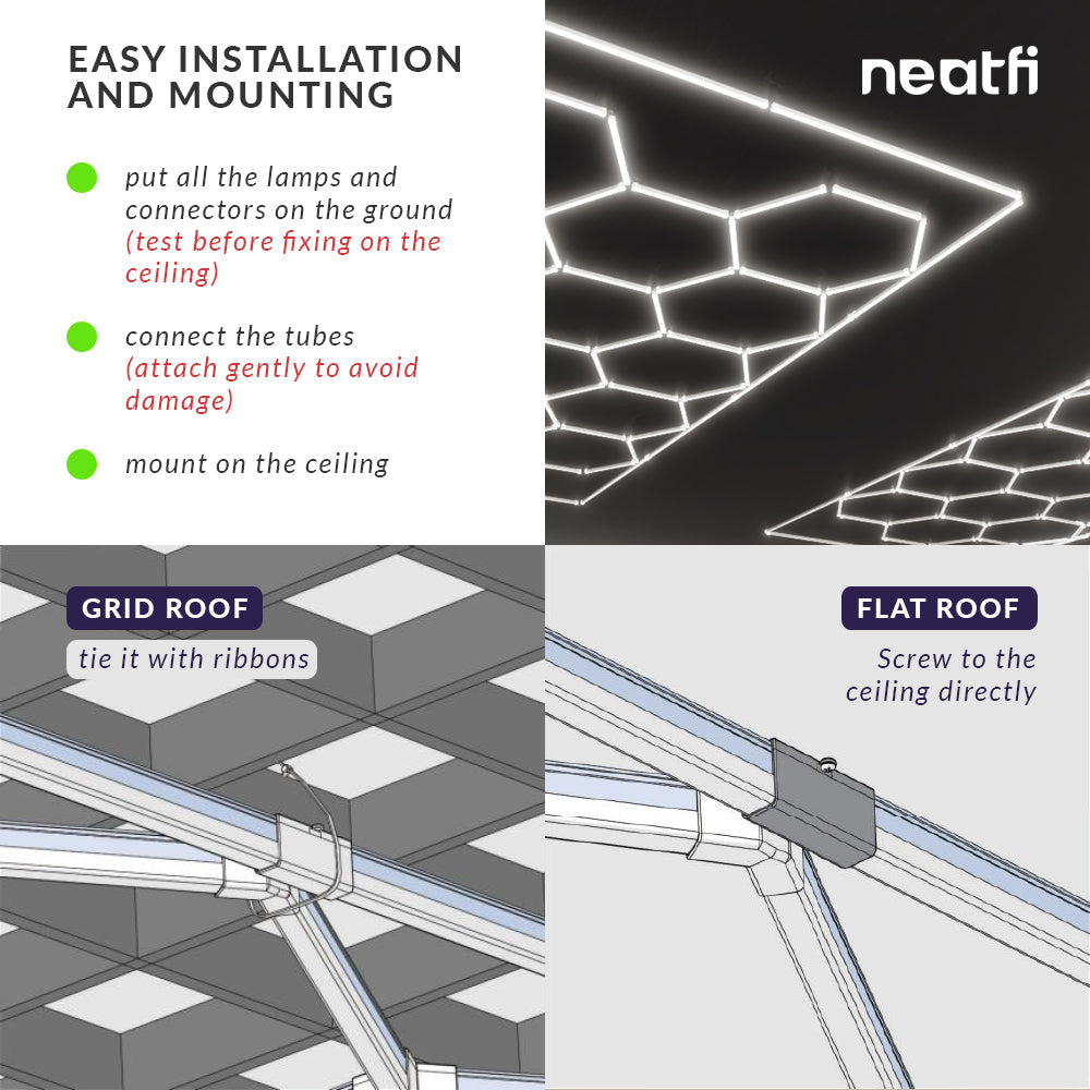 60,720 Lumens Ultra-Bright 15 Hex Grids LED Ceiling Light for Auto Shops, Salons & Gyms, Cool White