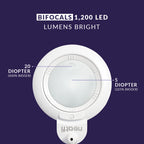 6" Lens Bifocal LED Magnifying Lamp with Clamp – 1200 Lumens, 3 Light Modes for Close Works, White