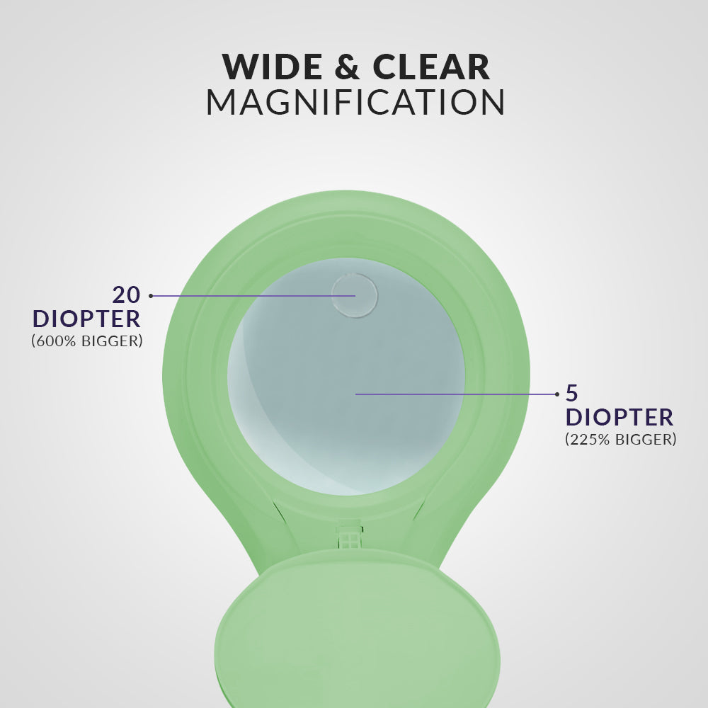 5" Wide Bifocals Lens – 1200 Lumens LED Magnifying Lamp for Crafts & Detail Works, Clamp Mount, Midnight Green