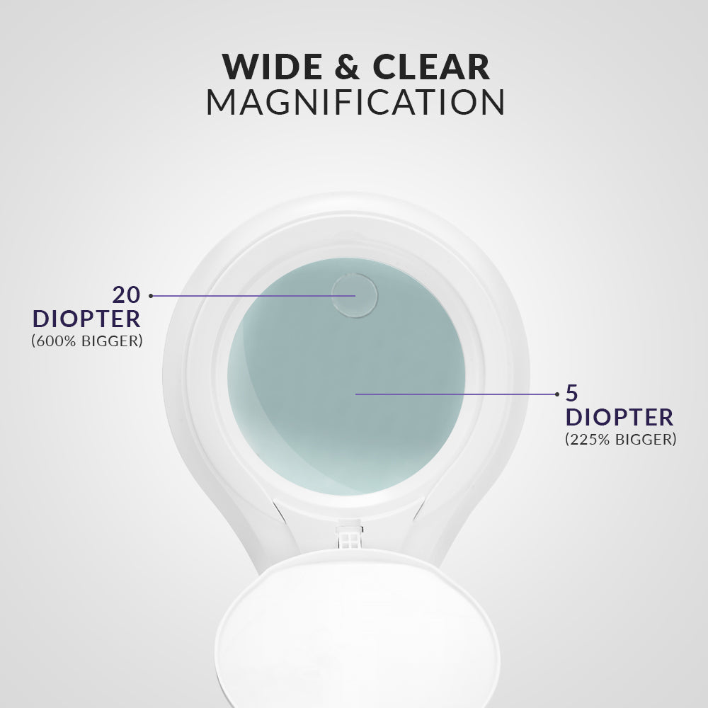 5" Wide Bifocals Lens – 1200 Lumens LED Magnifying Lamp for Crafts & Detail Works, Clamp Mount, White