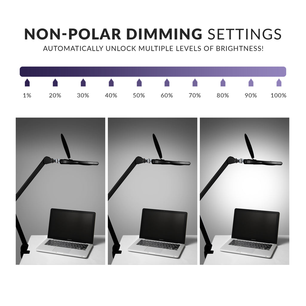 6" Glass Lens Elite Magnifying Lamp with Clamp – Glare-Free, Non-polar Dimming for Reading, Black