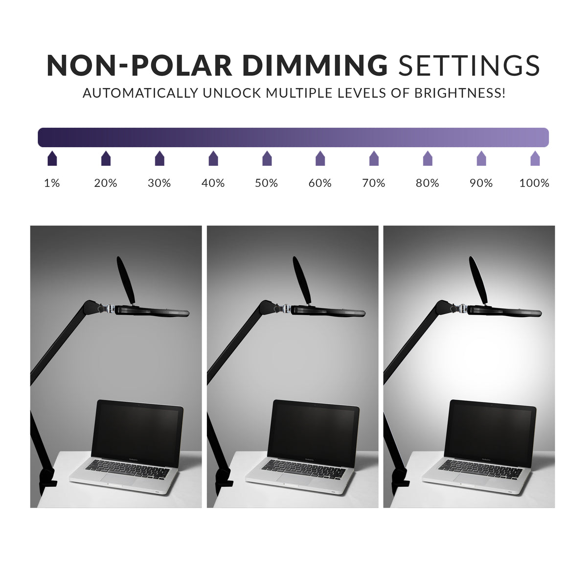 6" Glass Lens Elite Magnifying Lamp with Clamp – Glare-Free, Non-polar Dimming for Reading, Black